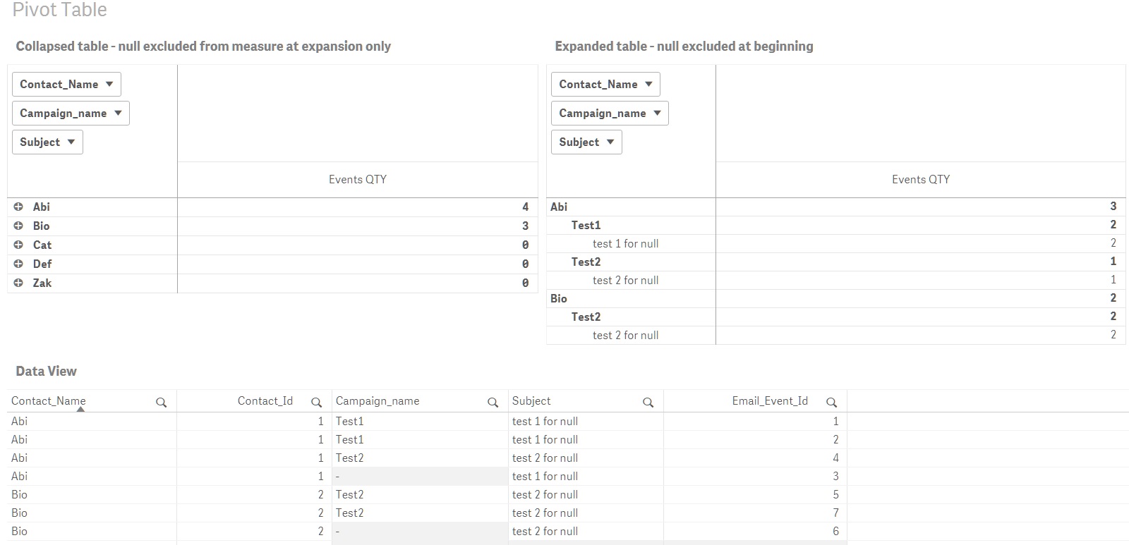 pivot table example.jpg